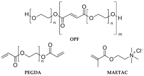 Oligo(Poly(ethylene glycol) Fumarate): Biocompatible Wonder Material for Regenerative Medicine!