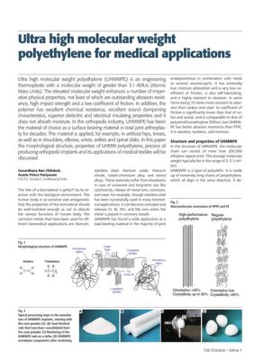  Ultra-High Molecular Weight Polyethylene: ยอดของความทนทานสำหรับอุปกรณ์ทางการแพทย์!